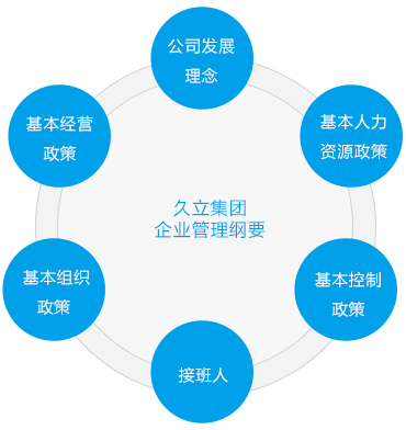 必赢亚洲(中国区)官方网站
