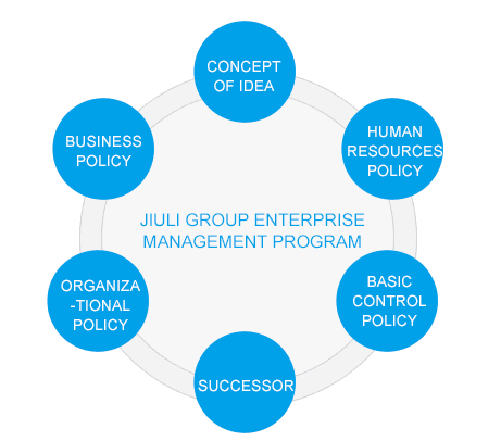 必赢亚洲(中国区)官方网站