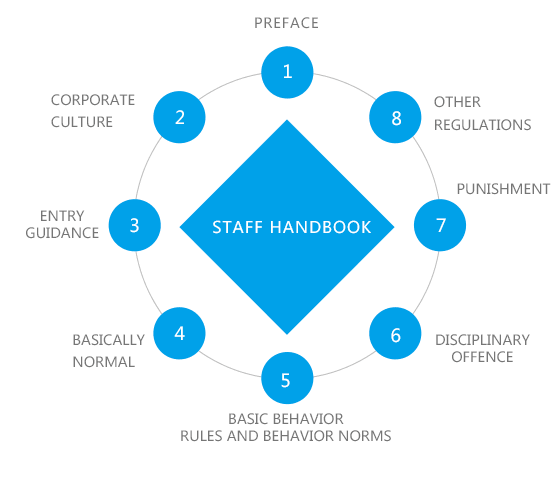必赢亚洲(中国区)官方网站