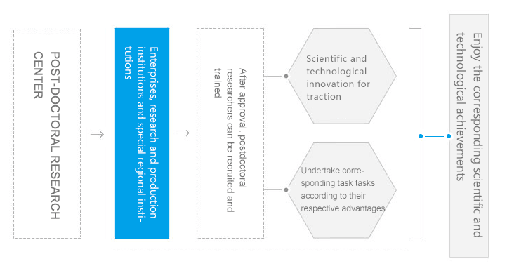 必赢亚洲(中国区)官方网站